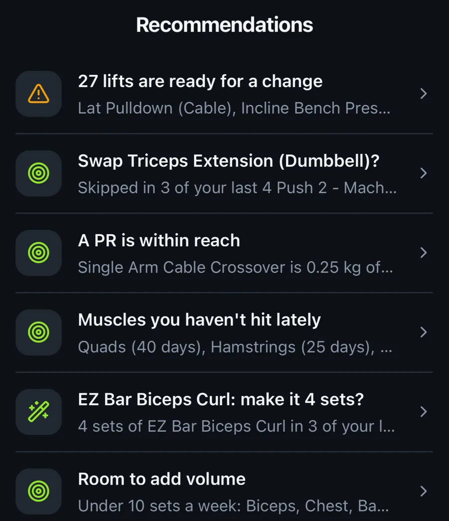 GRAVTY Recommendations: lifts ready for a change, a suggested exercise swap, a PR within reach, muscles not trained lately, and room to add volume.